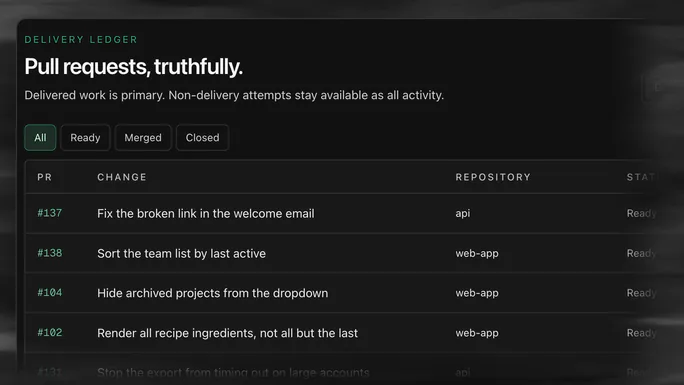 The delivery ledger of the Atlantic app in an example workspace: pull requests listed with their change.